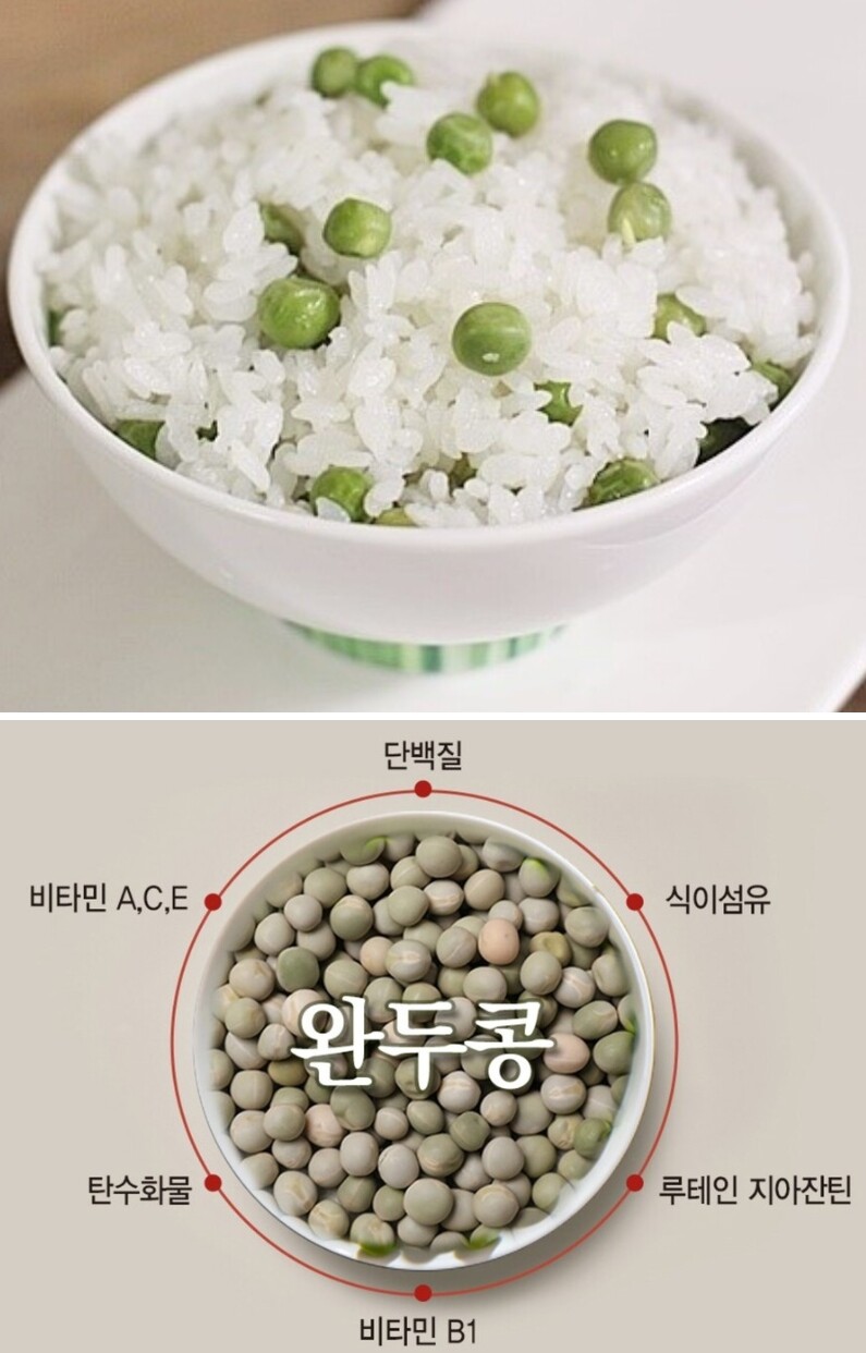 [쿠팡] (로켓와우) 캐나다산 완두콩 1kg = 2,980원 (무배)_4.jpg