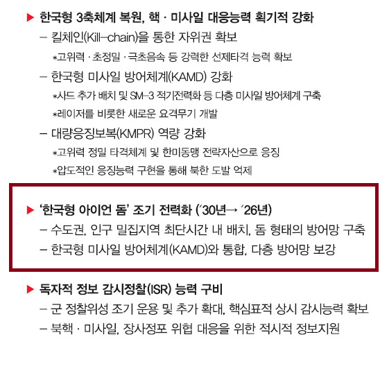 한국형 아이언돔 조기전력화 (30년 -> 26년)_1.png