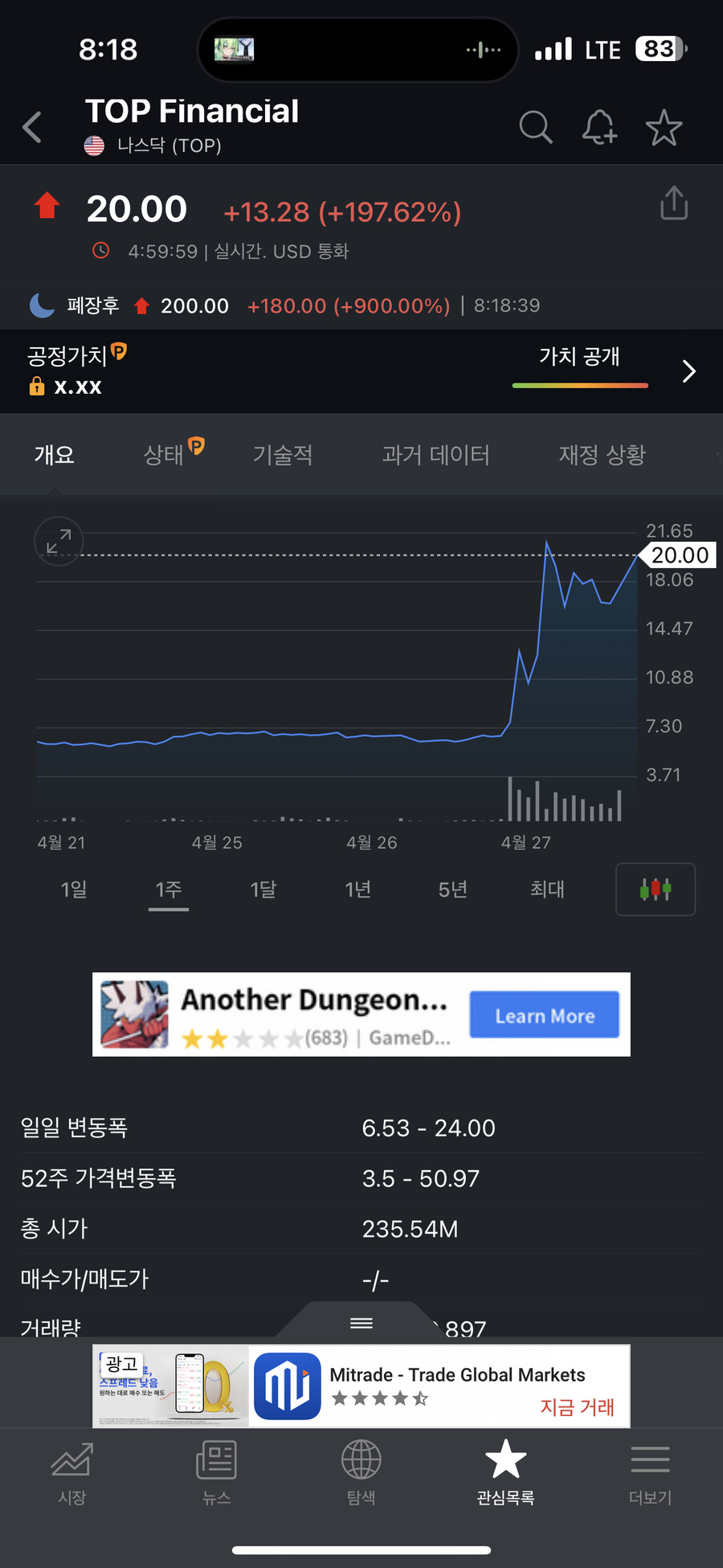 오늘자 미처버린 코인