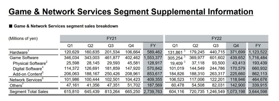 PC 게이머)소니는 더 많은 PC 포팅이 출시될 것이라고 확인했습니다_1.jpg