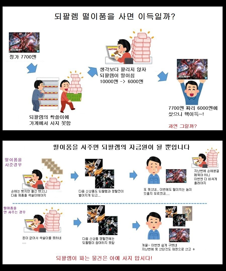 싸더라도 되팔이 물건을 사지 말아야 하는 이유