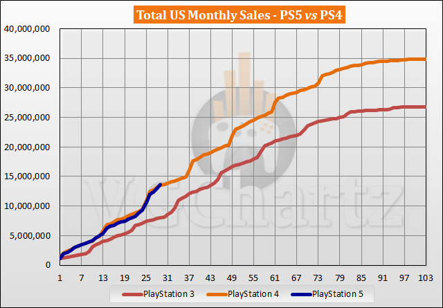 march-2023-sales-8-3.png