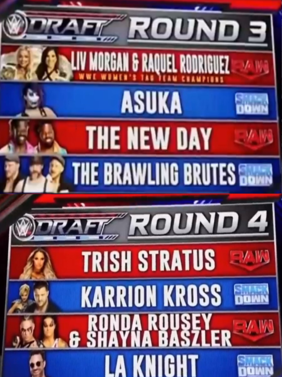 2023 WWE 드래프트 최종결과(로스터 정리는 다음주 러부터 적용)_4.jpg
