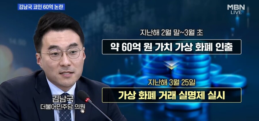 개딸) "김남국은 영리한 젊은 부자" .jpg_3.jpg