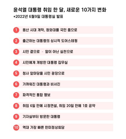 尹대통령 '소통' '탈권위' 약속했지만 1년 만에 대부분 실종 [尹정부 1년]_1.jpg