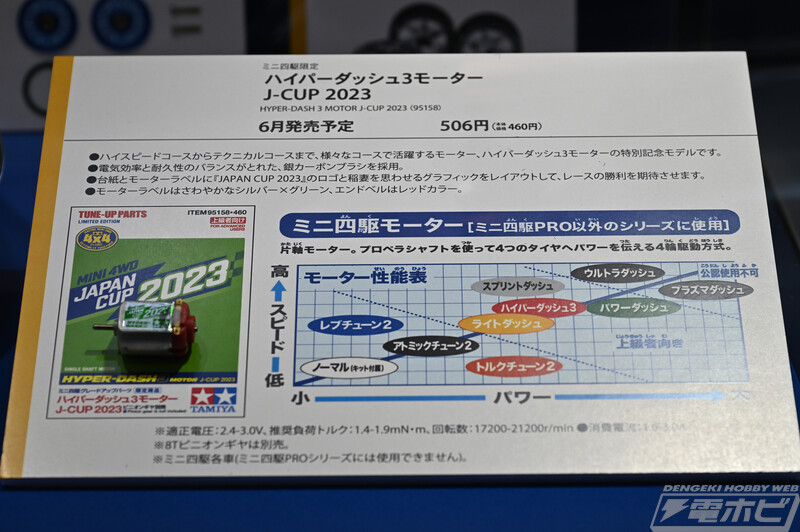 [타미야] 제61회 시즈오카 하비쇼 전시 이미지_82.jpg