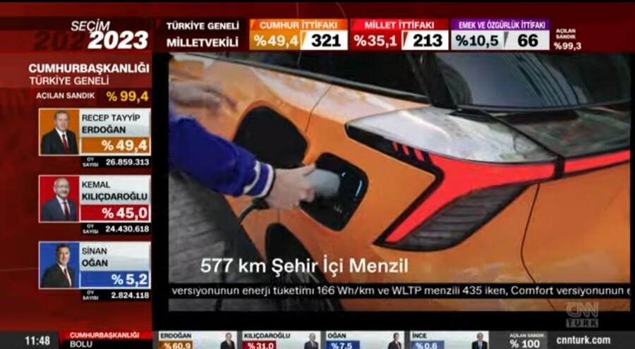 튀르키예) 99.4% 현황_1.jpg