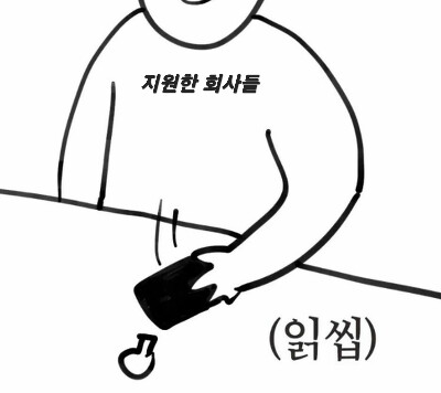 내년 30살에 학사편입 어떻게 생각하시나요 | 고민상담 | RULIWEB 내년 30살에 학사편입 어떻게 생각하시나요 | 고민상담 | Ruliweb
