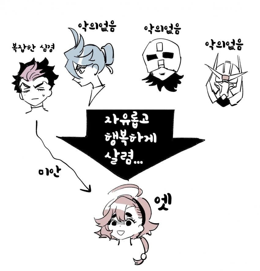 건담/스포)수마 시즌 2 시작 전 vs 후 | 유머 게시판 건담/스포)수마 시즌 2 시작 전 vs 후 | 유머 게시판 | 루리웹