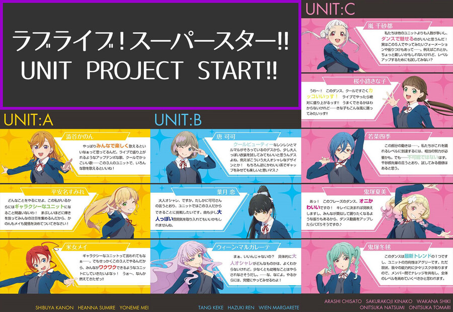 러브라이브! 슈퍼스타!! 다함께 3조의 유닛명을 결정하자! 결선 투표 개시_1.jpg