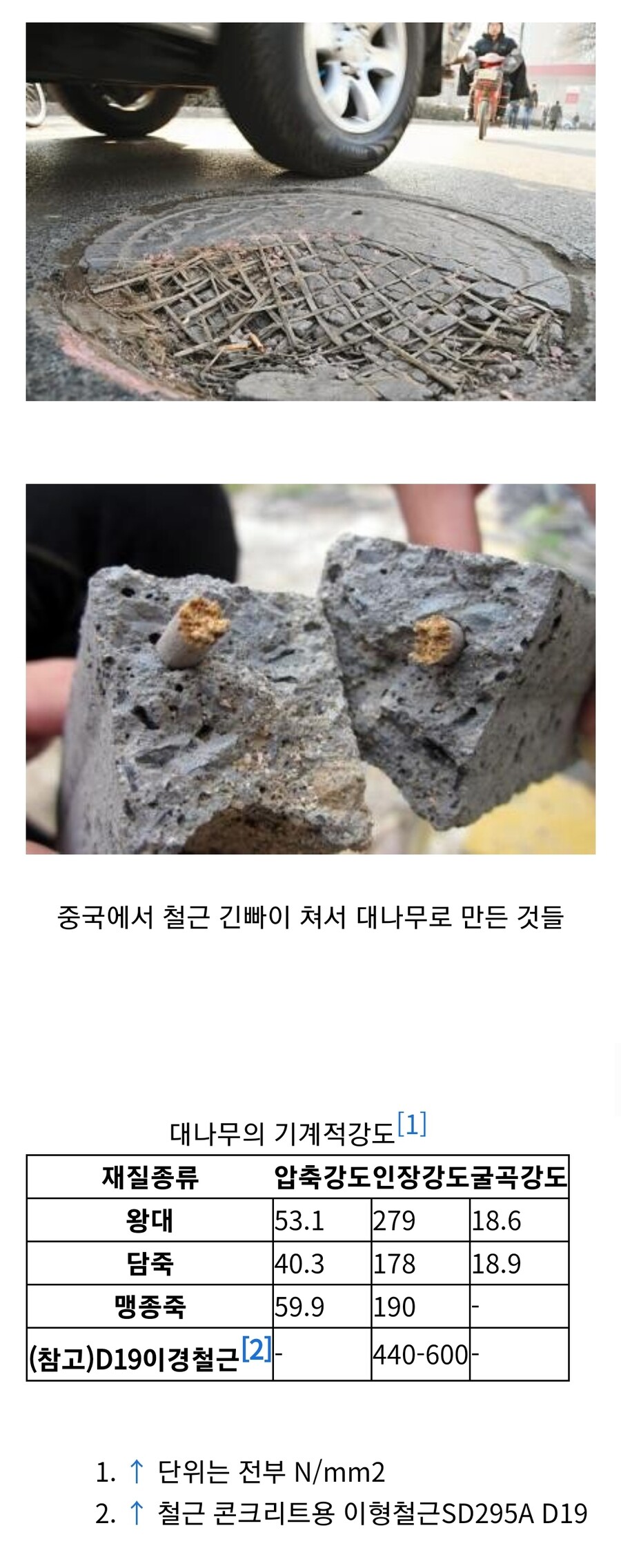 죽근 콘크리트 공법에 대해.araboja_6.jpg