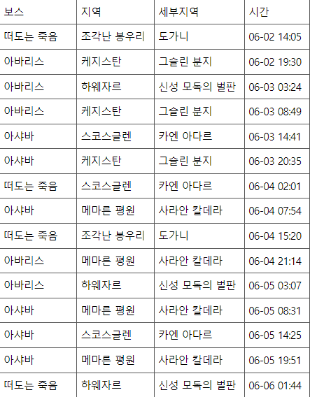 디아블로 4 필드 보스(야외 우두머리) 나오는 시간 및 위치_2.png