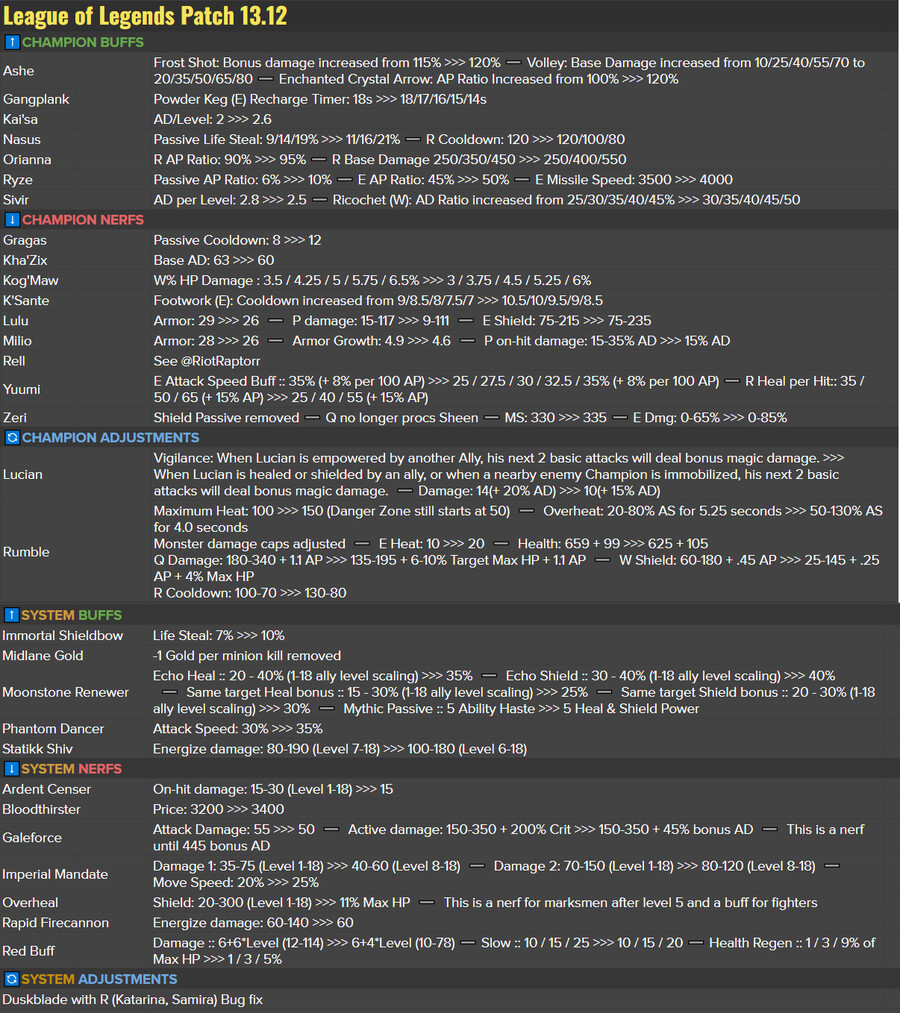 13.12 패치 변경 내용_2.png