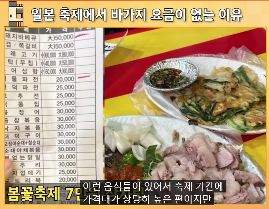 일본 축제에 바가지가 없는 이유(알고리즘이 끌어주었는데 이미 베스트에 있는)_9.png