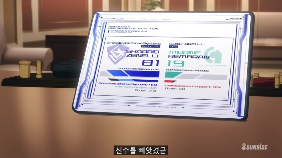 [수성의 마녀]베네리트 그룹 회장선거는…._2.png