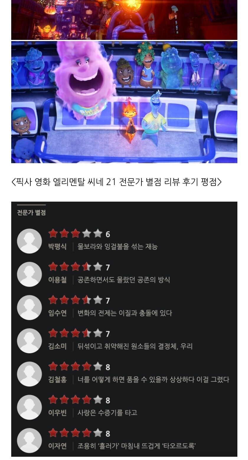 픽사 영화 엘리멘탈 씨네21 별점 | 유머 게시판 픽사 영화 엘리멘탈 씨네21 별점 | 유머 게시판 | 루리웹