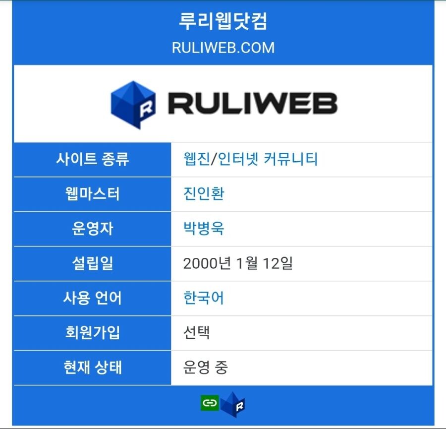 루리웹 유저들이 늘그니들인 건 당연하지 | 유머 게시판 | RULIWEB 루리웹 유저들이 늘그니들인 건 당연하지 | 유머 게시판 | Ruliweb
