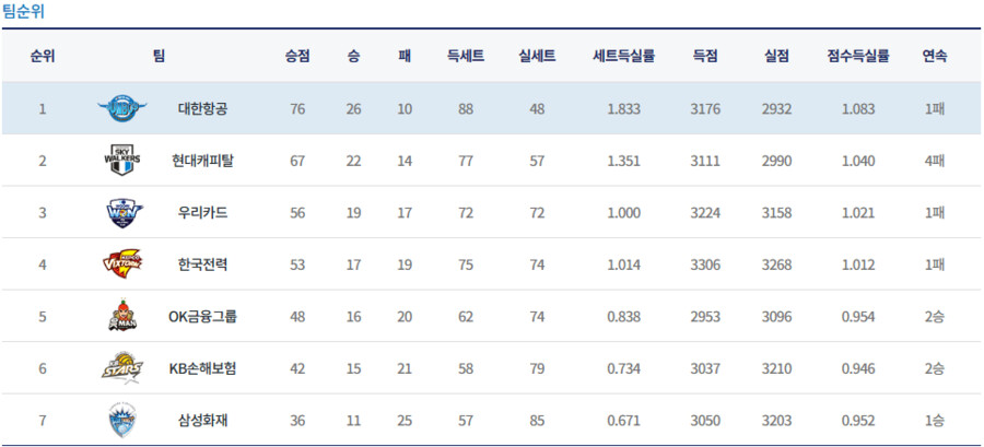 멸망) 멸망한 삼성 4대 스포츠단_2.png