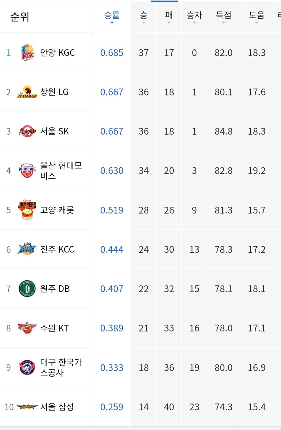 삼성 스포츠 근황_2.jpg