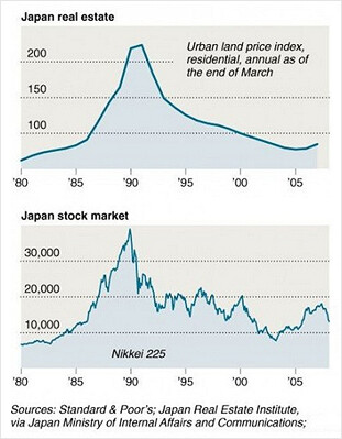 (데이터 주의) "버블 시대 작화"에 대한 오해_1.jpg