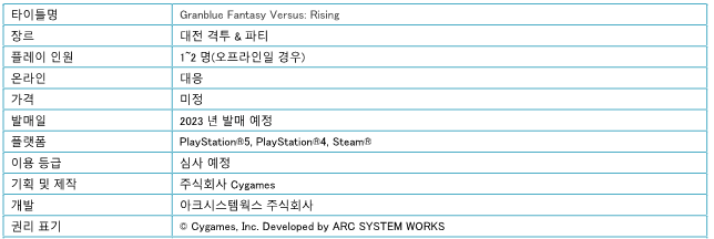 사본 -(KR) Granblue Fantasy Versus Rising Tournament Announcement 0630_3.png