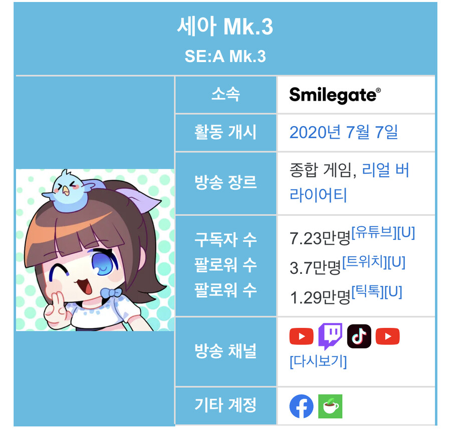 세아) 키즈나 아이 이후 세아스토리가 이룬 전무후무한 업적 | 유머 게시판 세아) 키즈나 아이 이후 세아스토리가 이룬 전무후무한 업적 | 유머... 