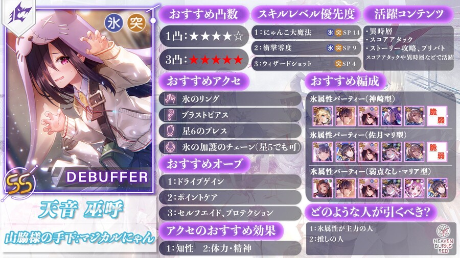 GAME8 냥텐네 육성카드_1.jpg