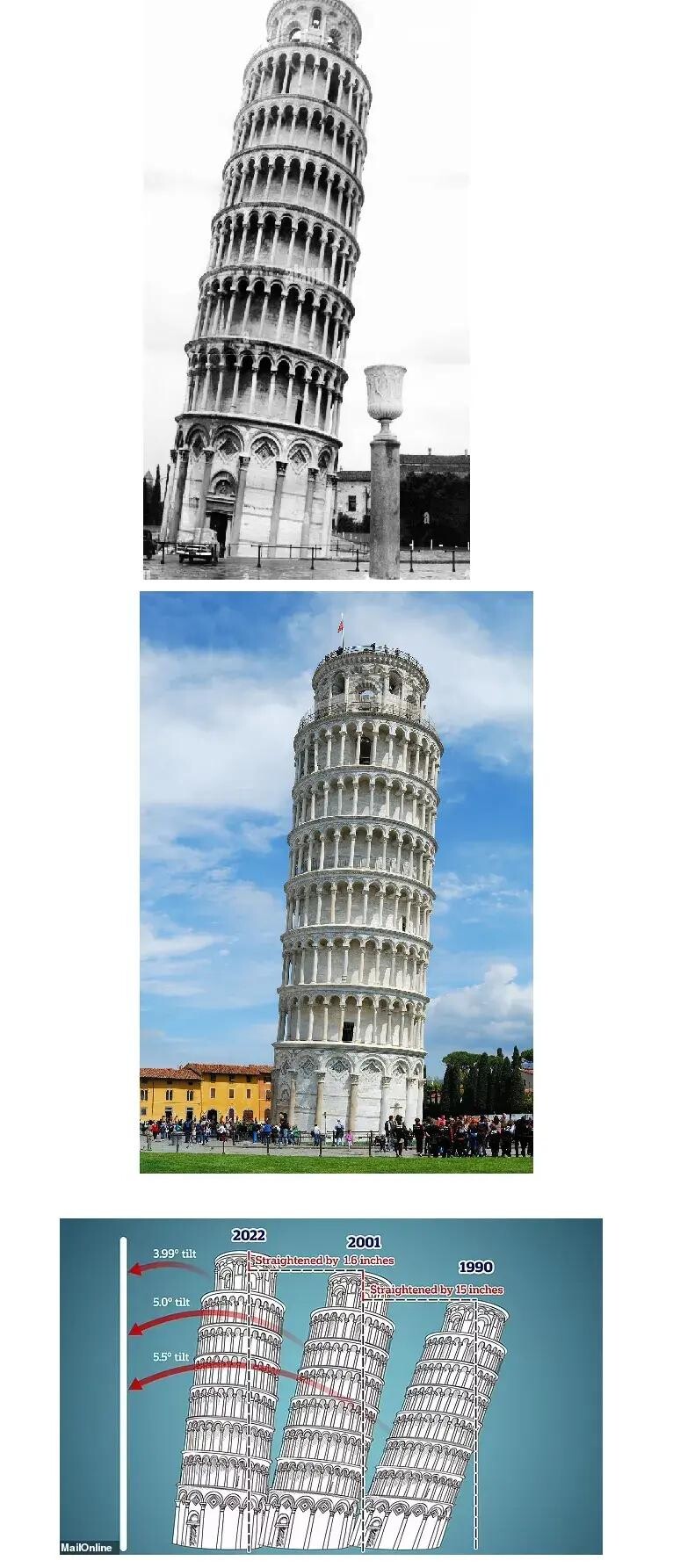 망해가는 피사의 사탑.jpg_1.jpeg