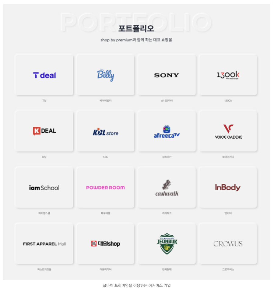 기업을 위한 통합 이커머스 플랫폼, 샵바이 프리미엄_11.png