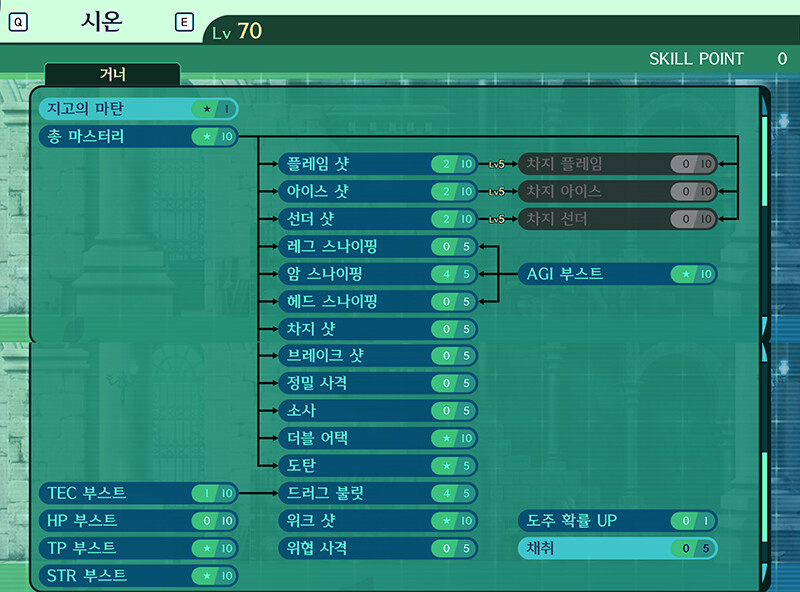 세계수의 미궁 2 패러딘, 다크헌터, 닥터마구스, 커스메이커, 거너 스킬 추_5.png