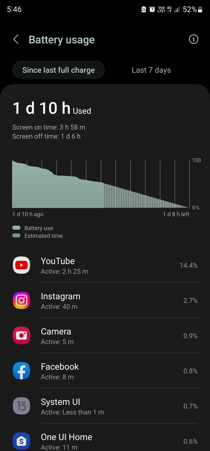 S23 울트라 1달 사용기 10만 조회수 돌파 기념, 5개월 사용 소감_4.png