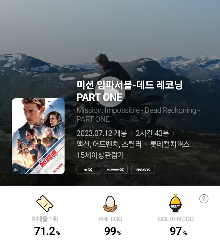 미션 임파서블 데드레코닝 파트1 골든 에그지수_1.jpg