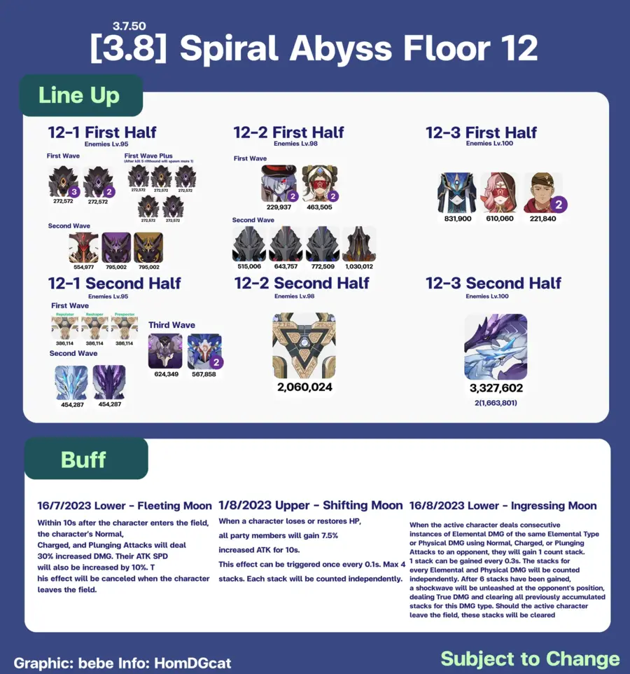 3.8 연월 나선 12층 정보_1.webp