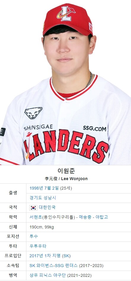 SSG, '방망이 폭행' 이원준 퇴단 결정 [공식발표]_1.jpg