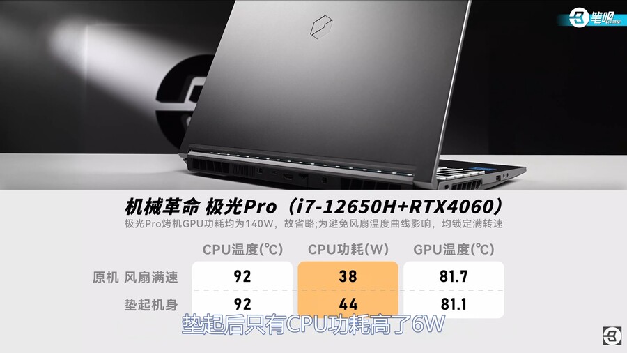 노트북 쿨러 비교 리뷰! 절반이 호구잡이?!_1.jpg