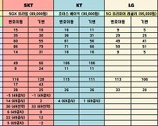 갤럭시s23 아이폰14 대란 성지 가격 ㄷㄷㄷㄷ_1.png
