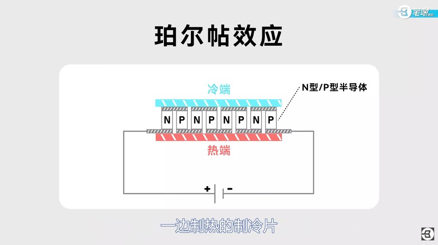 노트북 쿨러 비교 리뷰! 절반이 호구잡이?!_20.jpg
