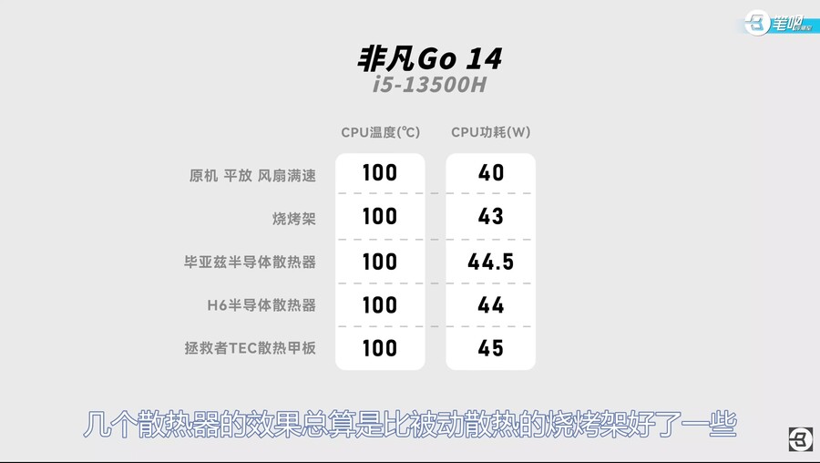 노트북 쿨러 비교 리뷰! 절반이 호구잡이?!_31.jpg