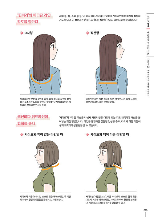 캐릭터 디자인을 위한 머리카락 그리는 법_2.jpg