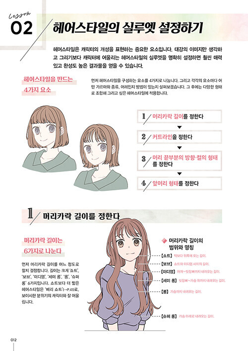 캐릭터 디자인을 위한 머리카락 그리는 법_4.jpg