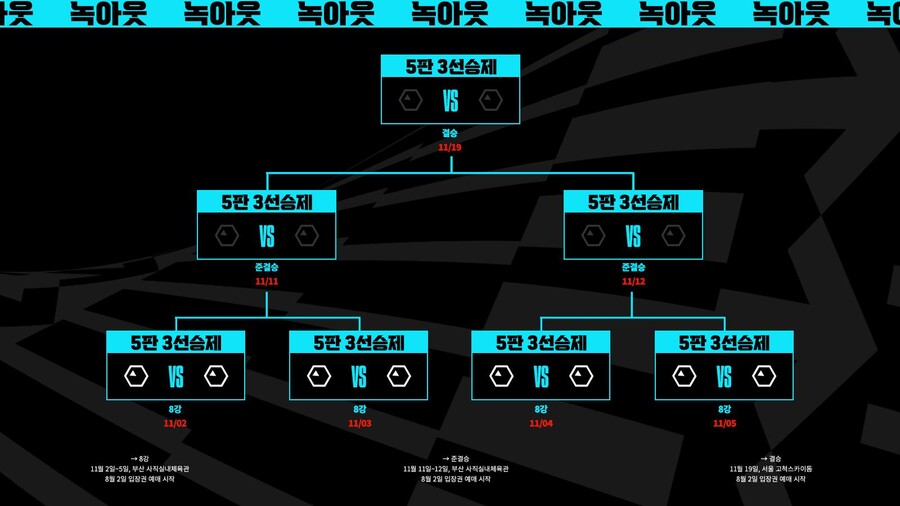 [LOL] 2023 Worlds 스위스 스테이지 티켓 안내_4.jpg