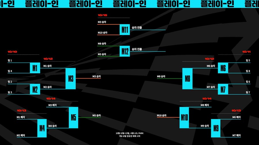 [LOL] 2023 Worlds 스위스 스테이지 티켓 안내_2.jpg