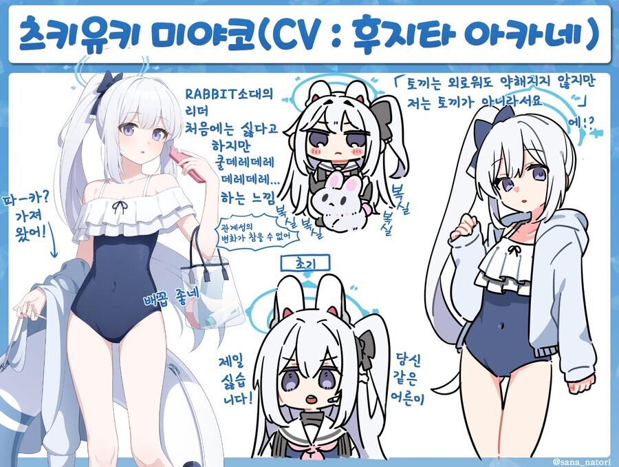 블루아카) 레빗소대 수영복 랜덤짤 17_3.jpg