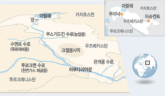 아랄 해 문제가 해결되기 어려운 이유.mokhwa_6.jpg