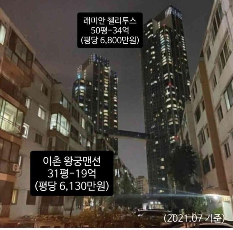 외국인이 찍었다는 서울의 빈부격차 사진.jpg_2.jpg