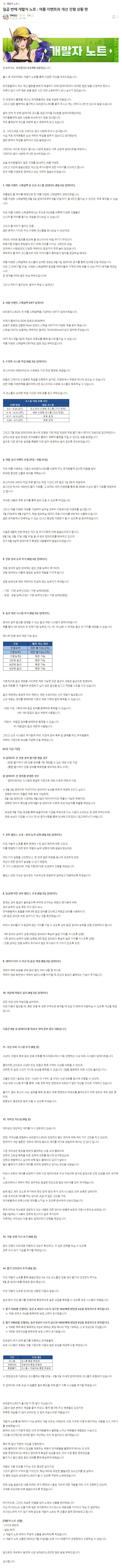 [브라운더스트2] 일곱 번째 개발자 노트 : 여름 이벤트와 개선 진행 상황 편_1.jpg