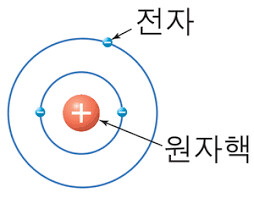 열팽창이 거의 없는 합금의 비밀이 밝혀짐_6.png