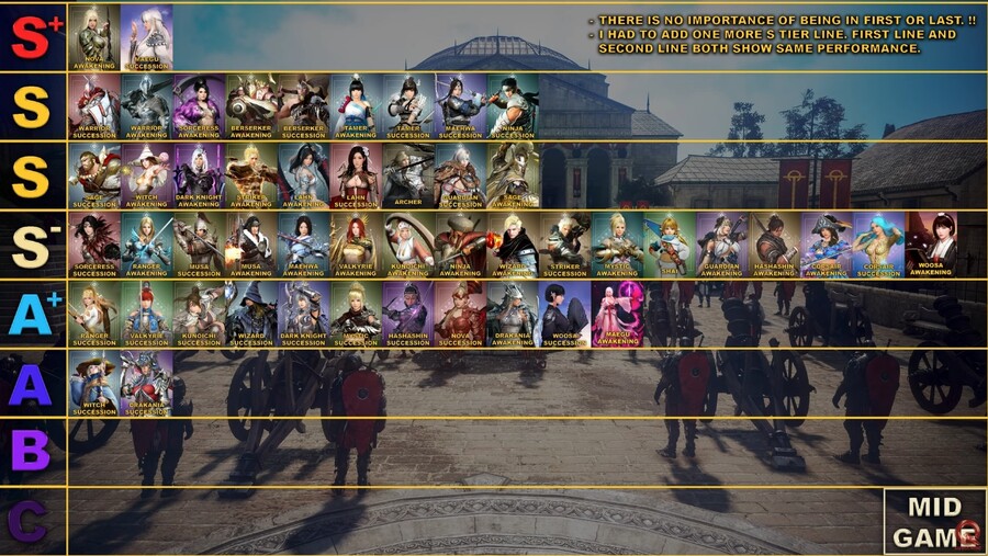 [검은사막] 외국인들이 짠 PVE 사냥 티어 리스트_2.jpg