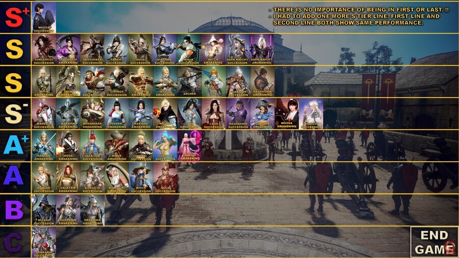 [검은사막] 외국인들이 짠 PVE 사냥 티어 리스트_3.jpg