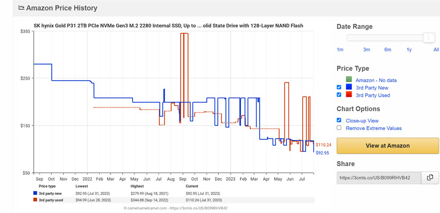 [아마존] SK 하이닉스 P31 2TB / 92.95달러 (배대지필요)_2.png